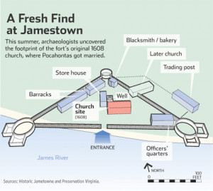 266 30 kb jpeg map of the jamestown settlement and jamestown island ...