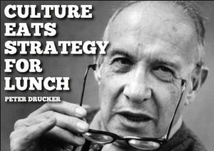 Culture Eats Strategy For Lunch – Famous Peter Drucker Quotes