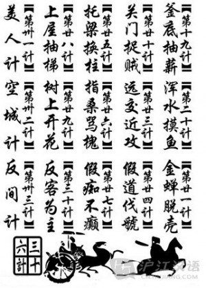 The Sanshiliuji 三十六计 