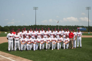 Braves Minor League Affiliates