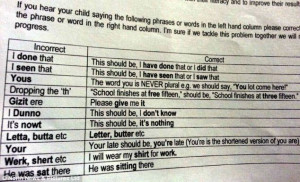 Primary school tells parents to stop children using slang phrases as ...