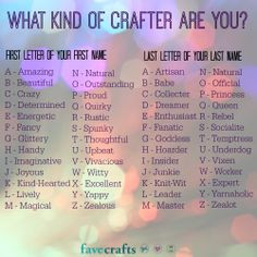 What Kind of Crafter Are You? Take this quiz to find out! More