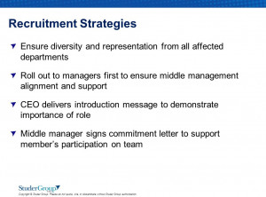 Group Please do not quote cite or disseminate without Studer Group