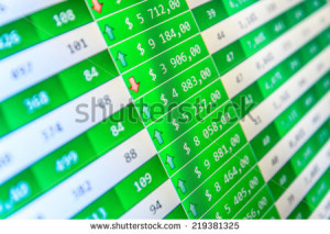 stock exchange. Financial data on a monitor. Charts and quotes ...