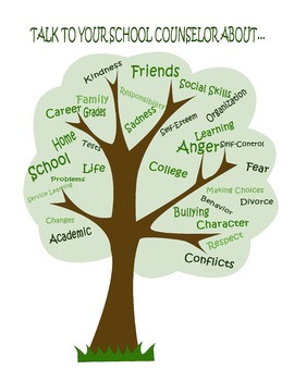 Talk To Your School Counselor About... Tree Poster