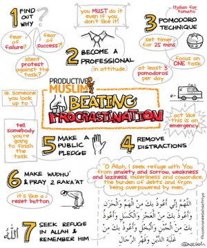 Beating Procrastination