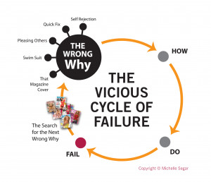 Fat Loss Diet; Healthy Recipes; Muscle Building Diet; Nutrition Tips ...