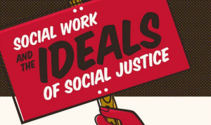 Social Work and the Ideals of Social Justice (Infographic)