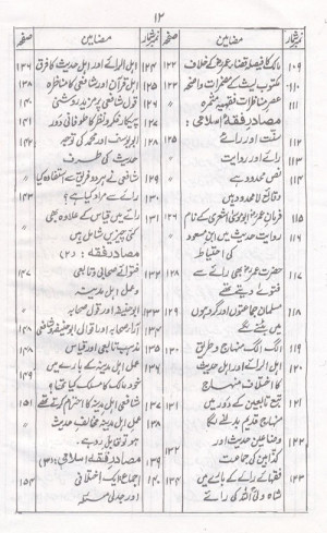 More Pages From Book