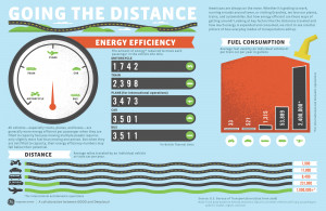 Energy Efficiency The Home