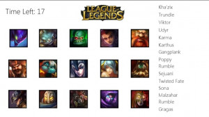 League of Legends Game Characters