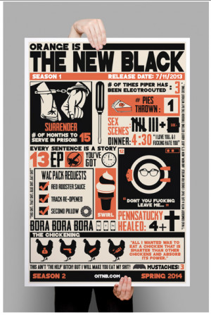 OITNB Fan Poster Giveaway!