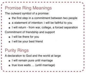 Promise Rings and Promise Ring Meanings:
