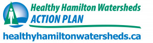 Healthy Hamilton Watersheds Action Plan