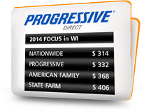 ... car insurance rates, side by side included in your quote