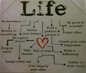 Uploaded to Pinterest