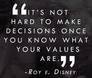 Good Decision Quotes To make decisions once you