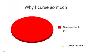 HAHAHAHHAHA - ignorant!