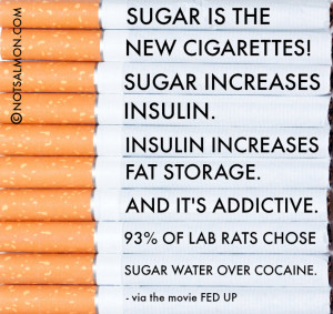 How Sugar Addiction is like a Drug Addiction
