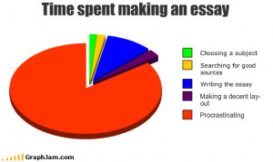 Posted on August 25, 2011 by Trevor Kew