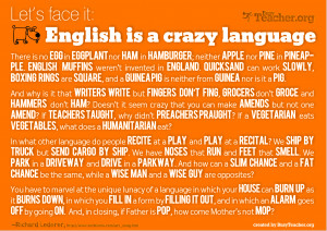 POSTER: English Is A Crazy Language