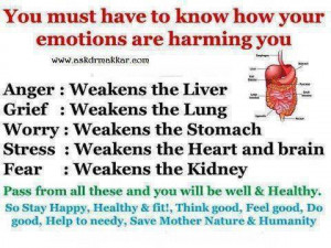 Emotions do affect the Internal Organs