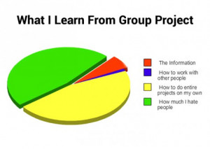funny pictures what i learn from group project wanna joke.com