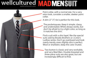 Mad-Men-Style-Guide-for-Suits-and-Shoes.jpg