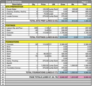 Home Construction Cost Estimate Sheet