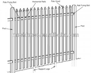Gates - Single Leaf, Double Leaf and Sliding Gates are all available ...