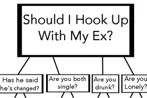 ... You When You Should And Should Not Consider Hooking Up With Your Ex