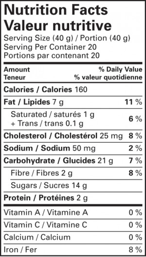 Blank Nutrition Label http://www.treasuremills.com/nutrition/how-to ...