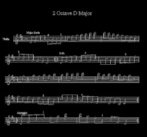 Major 2 Octave Scale Violin