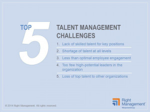 ... talent management challenges for 2014. Lack of skilled talent and