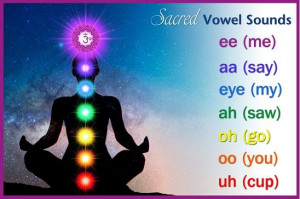 Opening the Chakras with Vowel Sounds...Healing