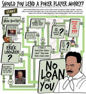 Should you lend a poker player money?