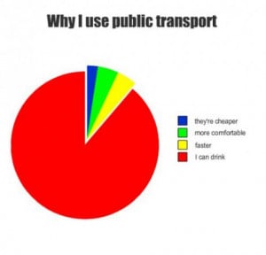 funny-pictures-why-i-use-public-transport