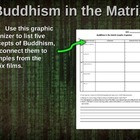 20 examples of Buddhism in the Matrix (with graphic organi