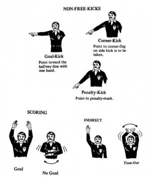 Soccer Referee Hand Signals