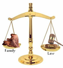 Family Loyalty vs Law Loyalty