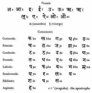 Sanskrit Tattoos of English Phrases 5