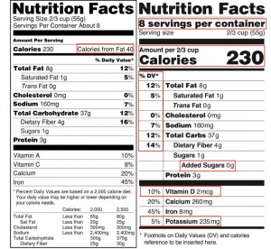 Here's The Brilliant New Nutrition Label That Will Make America ...