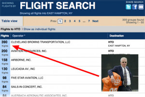 Snoop Dogg: Biography from Answers.com