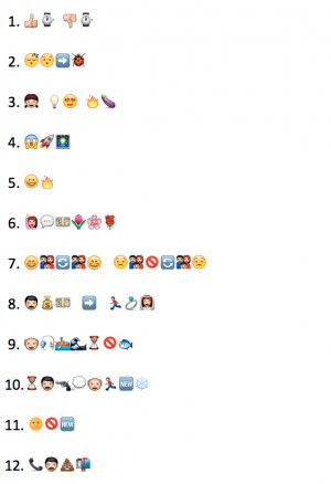 Classic First Lines of Novels in Emojis: A Quiz