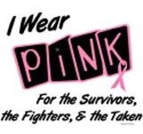 Breast Cancer Awareness Quotes And Sayings