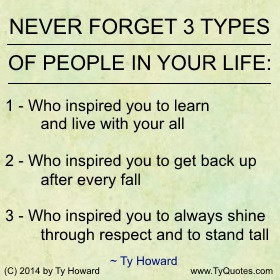 Quote, Ty Howard on Inspiration, Ty Howard Motivational Quotes ...