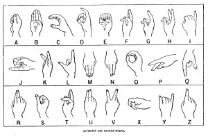 The alphabet in sign language This is your index.html page