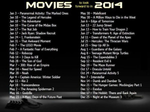 2014 Movies List: Big Star Powered Films to Look Forward To This New ...