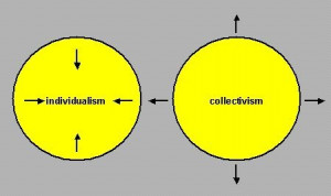 individualism-collectivism