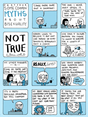 Ms.Marx: On Pop Culture